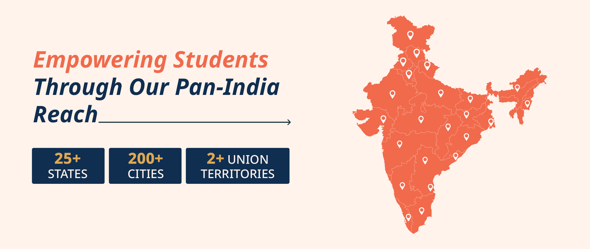 Empowering Students Through Our Pan-India Reach
